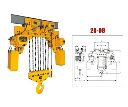 超低吊型環(huán)鏈電動(dòng)葫蘆